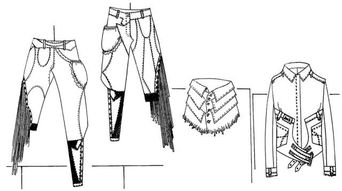 服裝設(shè)計(jì) 科學(xué)與創(chuàng)意的完美融合