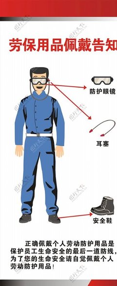 守護安全的第一道防線 認識勞動防護用品及其正確佩戴